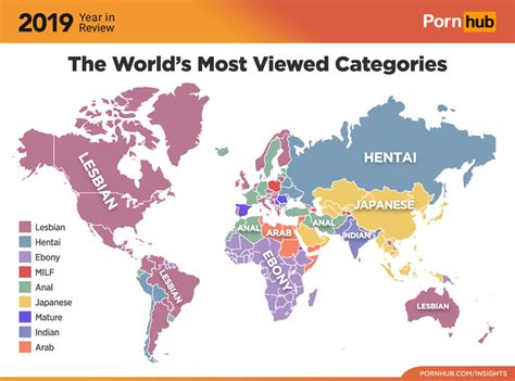 categoría porno|Best Porn Video Categories